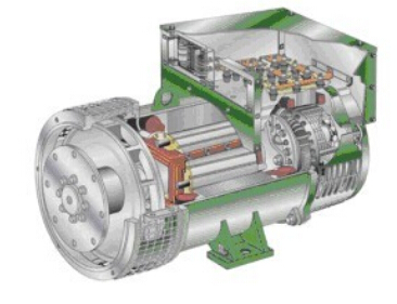 银川发电机内部结构图